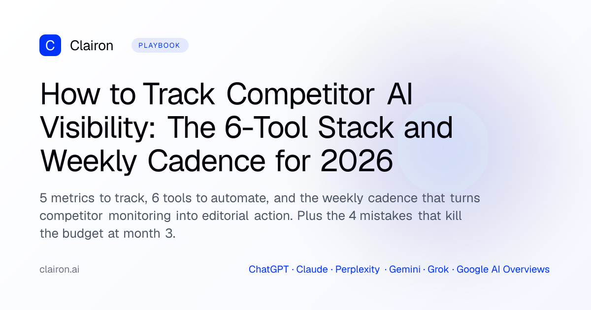 How to Track Competitor AI Visibility: The 6-Tool Stack and Weekly ...